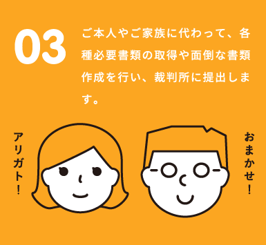 ご本人やご家族に代わって、各種必要書類の取得や面倒な書類作成を行い、裁判所に提出します。
