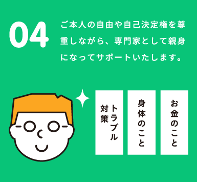 ご本人の自由や自己決定権を尊重しながら、専門家として親身になってサポートいたします。
