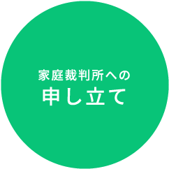 家庭裁判所への申し立て